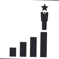 LEBENSWERK CONSULTING GROUP