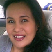 Chuthathip Khumkaew