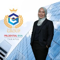 Anis Syazwani Abdul Halim