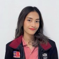 Anggia syafa