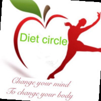 Diet Circle Diet Circle