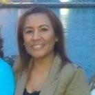 Ludy Carrillo