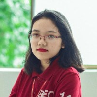 Ngan Dang Thuy Tuyet