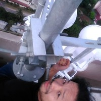 Fang Liang Lim