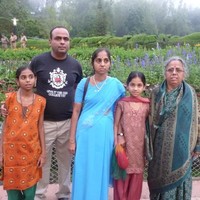 SAMPATH KUMAR MS