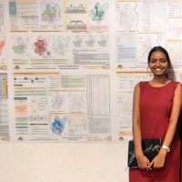 ANUPAMA .
