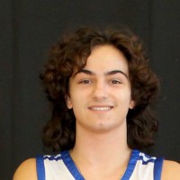 Nick Sciabica