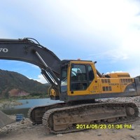 Nabor Castillo- Ingecar