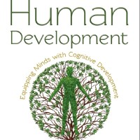 Human Resource Management World