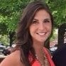 Callie Green