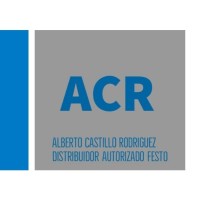 Alberto Castillo Rodriguez