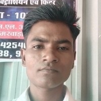 Swaroop Invati