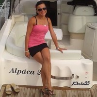 Dominika Cernohousova