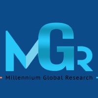 Millennium Global Research