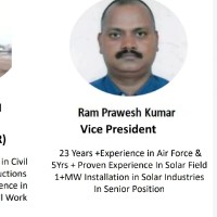 Ram Prawesh Kumar