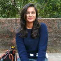 Harshita G