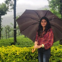 Neethu KR