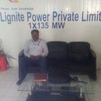 Sandeep Meshram