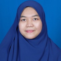 Nurin Afiqah