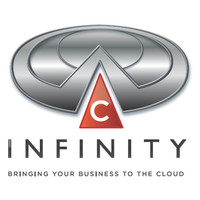 C Infinity Cloud Solutions