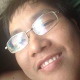 PHUNG HA