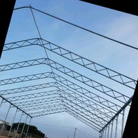 Manuel Rodríguez castillo