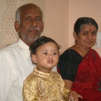 surya prakash.G manohar.G