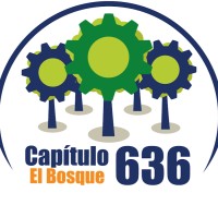 Capitulo IISE UEB