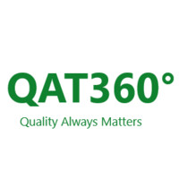Quality Testing