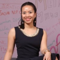 Duong Nguyenova