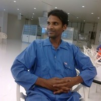 abdul faqruddin
