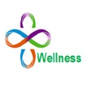 Wellness People Experience