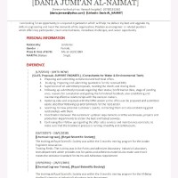 Dania AL_NAIMAT