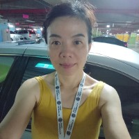 Candy Wu