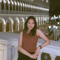 Candice Leung