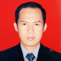 Muhammad Harry Supriyadi
