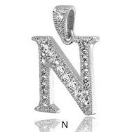 Nivedita M S