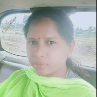 Malathy R