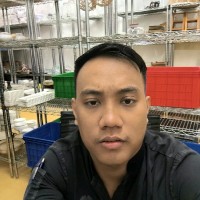 cipto roso