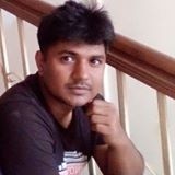 Md Jahirul Islam (Sagar)