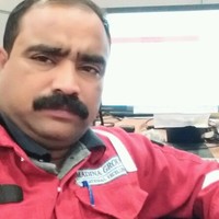 Manoj Kumar Behera