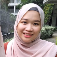 AIMI HUSNINA MOHD ZAIN