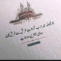 Ruqankhan Baloch