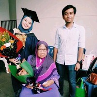 Anis Syazani