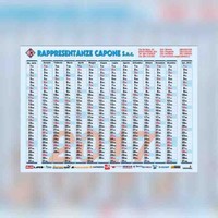 Rappresentanze Capone Snc