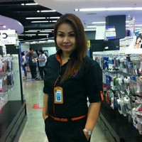 chayanit boontongnum