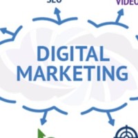 Digital Marketing Team
