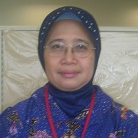 Roswati Syamsuir