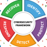 Ilene Klein, CISSP, CISM