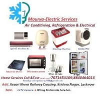 Pradeep Mourya